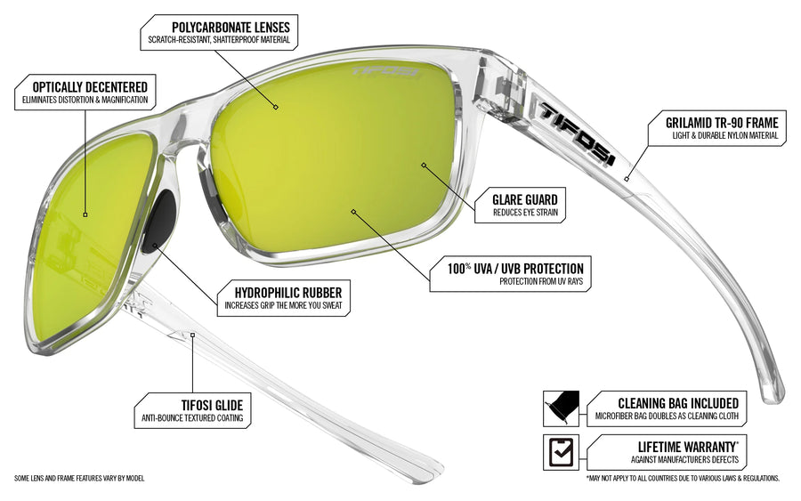 Berkley Polarized Black Sunglasses Smoke Lens 100% UVA/UVB Protection NEW